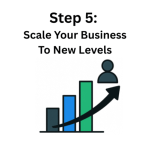 Scale your business to new levels