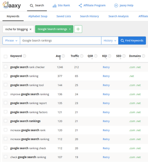 Dominate google search rankings