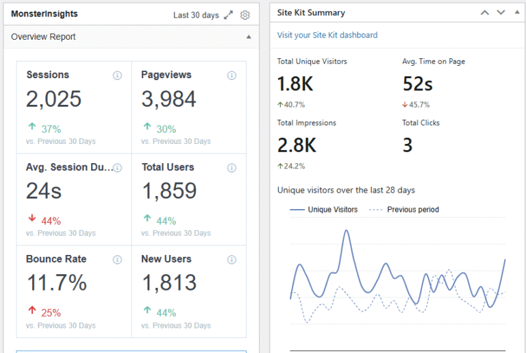 How To Write Engaging Blogs