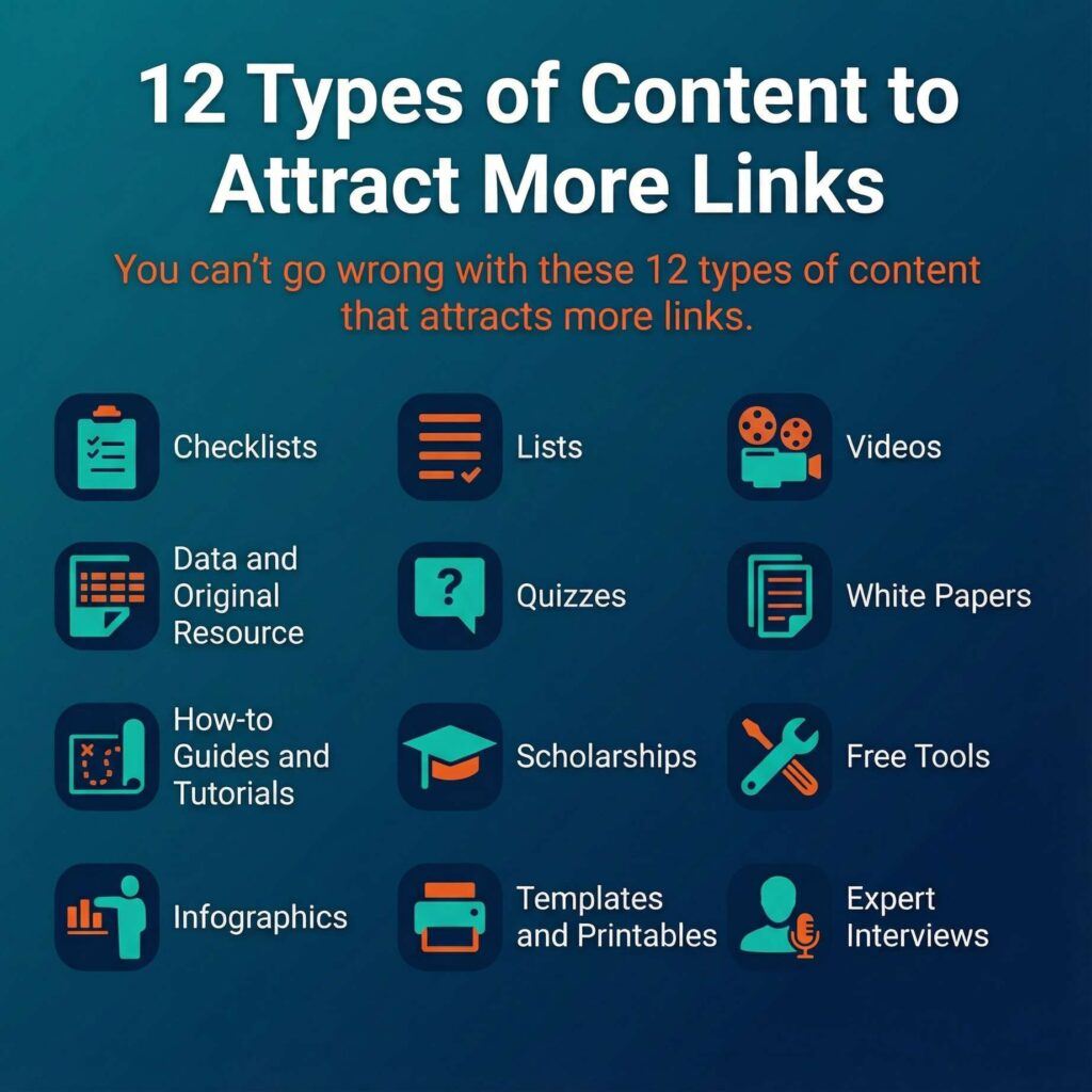 Best Backlink strategies image of backlink strategies