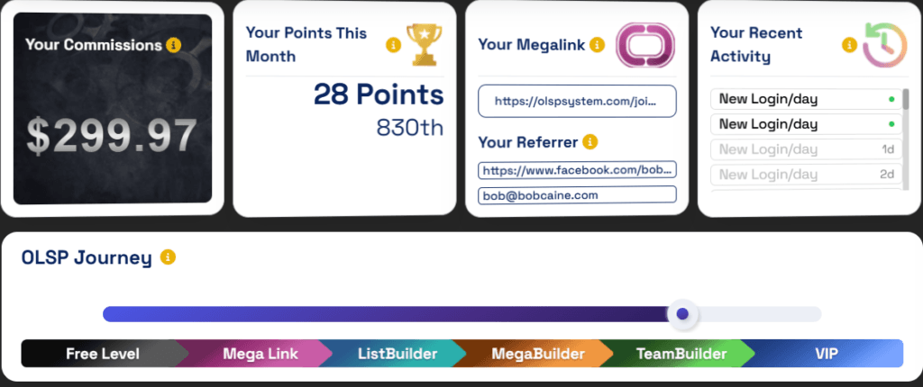 My Commissions So Far in the OLSP System