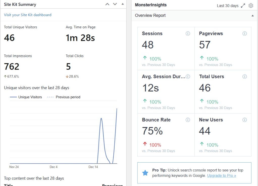 Google Ranking Factors Page Insights example