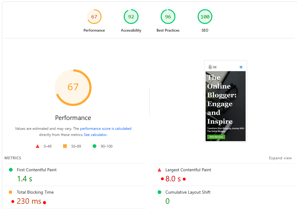 Responsive website check, page speed