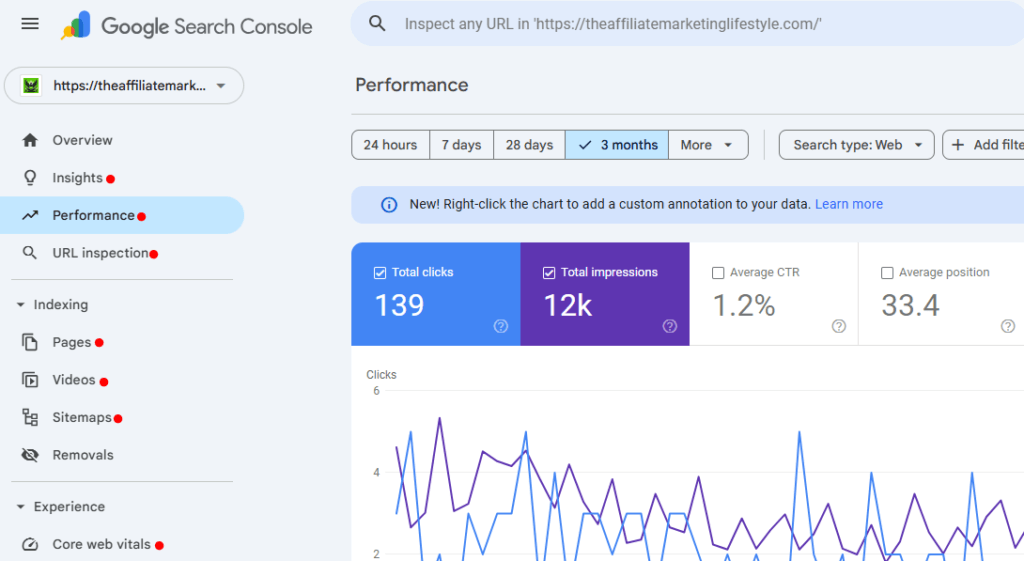 Google Search Console Best Free Website Audit Tools