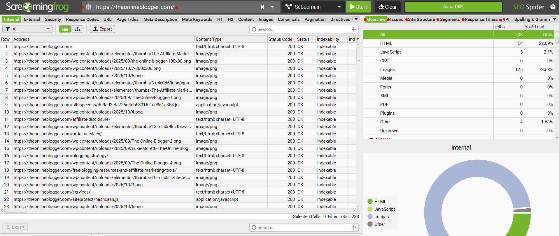 Screaming Frog website audit tool blog image