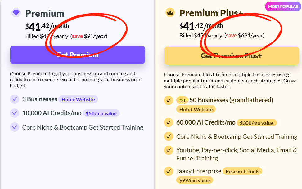 How Much Wealthy Affiliate Costs Image on The Online Blogger website