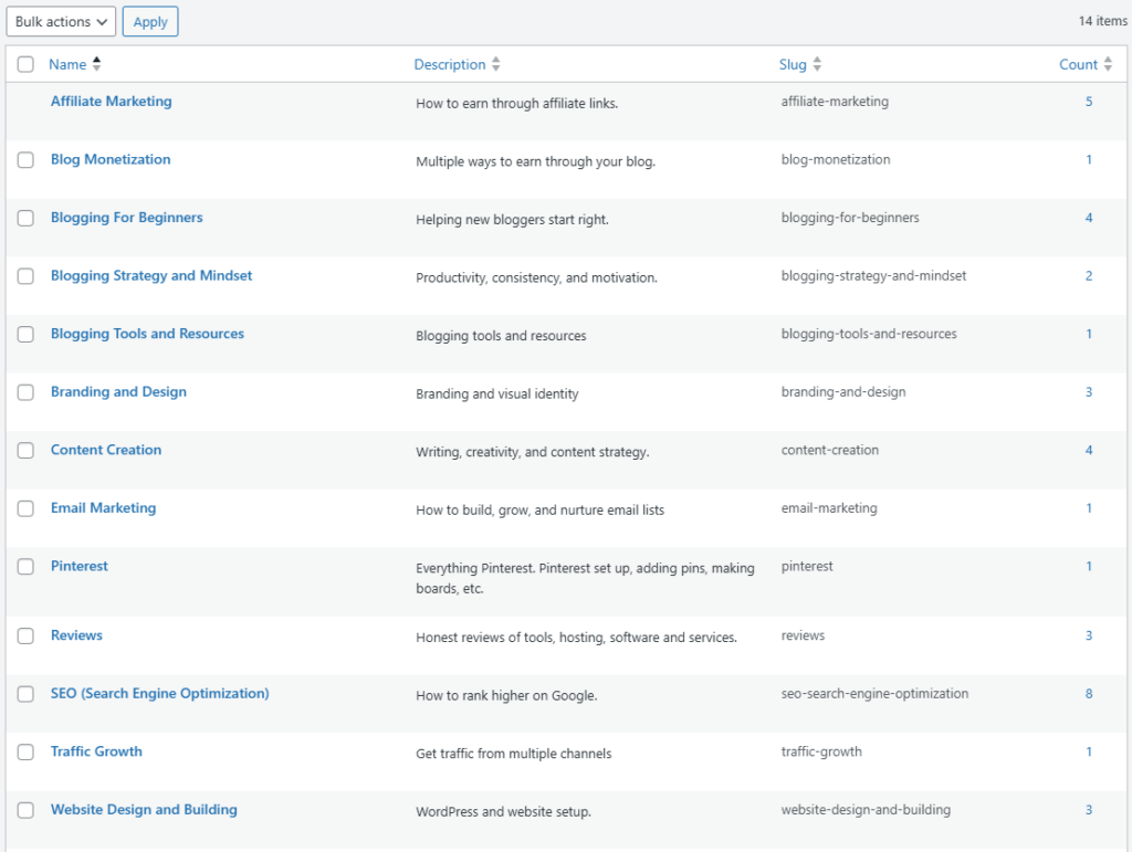 Structure your content properly to help with SEO rankings