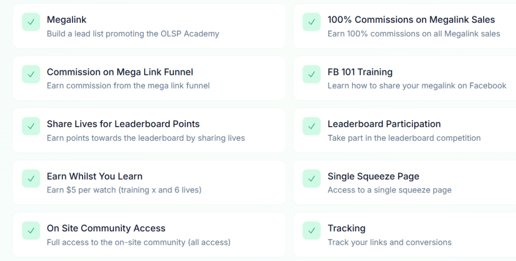 An image of What's included with the OLSP mega link inside the OLSP Academy