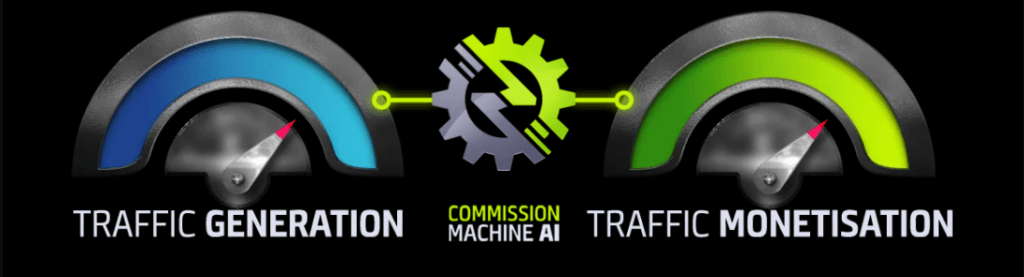 How Commission Machine AI works